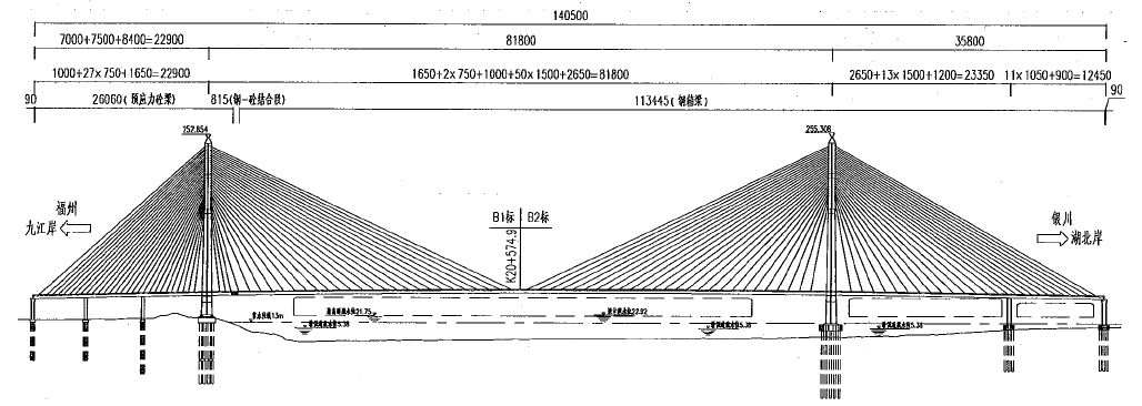 九江長江公路大橋2022~2026年日常養(yǎng)護項目（第二次） 招標公告